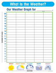 Free Printable Weather Graphs For Kindergarten Preschool