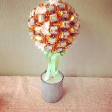 Kusschen Baum Sussigkeiten Basteln Sussigkeiten Baum Sussigkeiten Geschenk