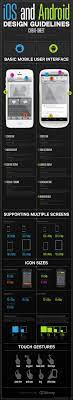Ios Android Design Guidelines Cheat Sheet Infographic Android Design Android Design Guidelines Android App Design