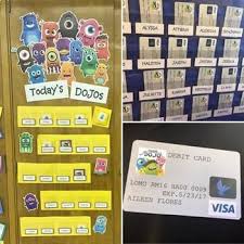 So, if you have an $800 credit card balance and you have a $2,000 credit card limit, your cur is 40%: To Be Used With The Class Dojo App The Dojo Credit Cards Are Used To Keep Track Of Their Dojo Credit Card Payoff Plan Class Dojo Balance Transfer Credit Cards
