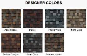 Of course, only a roofing contractor can give you an estimate that is based on the specific details for your home and the. Owens Corning 50 Years Shingles Warranty