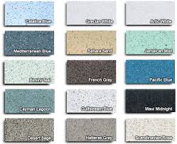 Aquavations 305 668 4847 Piscinas Colores