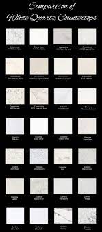 Wish i had just gone with granite or even marble! Comparison Of White Quartz Countertops From Different Manufacturers