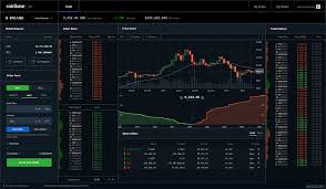 Using coinbase you are able to connect to your bank account and easily make any transfers in or out into your wallet. What You Need To Know About Coinbase Pro Tutorials Ihodl Com