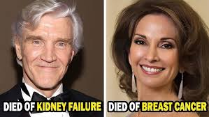 All My Children Cast Deaths || Soap Opera AMC Actors Who Died