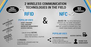 02 07 2017 Rfid Vs Nfc What Is The Difference