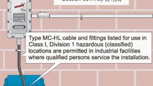 This conduit wiring can be either surface conduit wiring or concealed conduit wiring. Class And Division Don T Break Rank On Your Next Installation Ec M