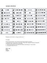 Morse code translator is a translator that lets anyone translate text to morse code and decode morse code to text easily. Kode Morse Pramuka Translate Info Gtk