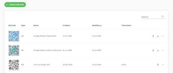 Check spelling or type a new query. Google Qr Code Generator How To Make And Use It Pageloot