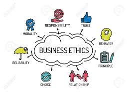 Pin By Jamie Kt On Business Ethics In 2020 Business Ethics Ethics Relationship