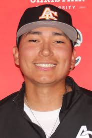 2023 Baseball Roster