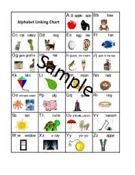 Alphabet train have your child put the lowercase magnetic letters in the order of the alphabet. Leveled Literacy Intervention Phonics Linking Charts Plus By Cheryl Wolff