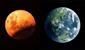 A blood moon rises over johannesburg, south africa, saturday, july 28, 2018. Eclipse 2018 When Is The Lunar Eclipse Blood Moon Visible In India Uae And Malaysia Science News Express Co Uk