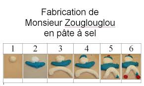 Post 7400 1208688368 Jpg 758 453 Bateau Monsieur Recette Maternelle
