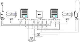 Lembrando que além do interfone pode ser que seja necessário fazer a instalação da fechadura elétrica em conjunto, ou em mais pontos de atendimento. Ligue Duas Fechaduras Eletricas A Um Interfone Celeti