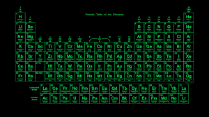 2560 x 1440 jpeg 647 кб. Neon Colored Periodic Table Wallpapers