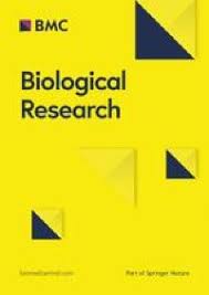 A plant cell which contains chloroplasts is known as a chlorenchyma cell. Stress And Defense Responses In Plant Secondary Metabolites Production Biological Research Full Text