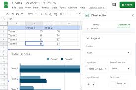 How to create a bar graph in google sheets. How To Make A Chart On Google Docs