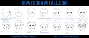 Drawingnow offers thousands of free how to draw, step by step, easy drawing lessons.learn to draw simply by following the sketching steps in each video tutorial. How To Draw Naruto Eyes Step By Step Drawing For Kids
