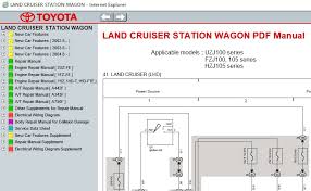 Motortoyota land cruiser prado owner's manual pdf download. Toyota Land Cruiser Station Wagon Uzj100 Series Fzj100 105 Series Hzj105 Series Service Repair Manual Ewd 1998 2007 Service Manual Download