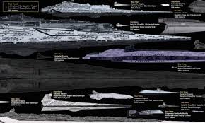 Starship Size Comparison Chart Boing Boing