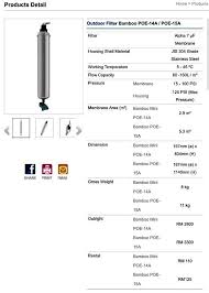 Various reliability tests have been conducted on coway products for more than 1 million times to ensure only the best quality products are delivered. Coway Bamboo Coway Outdoor Water Filter Review