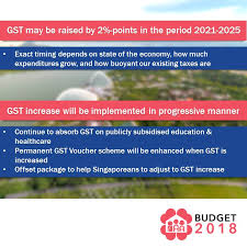To be paid in jun 2021. Mofsg On Twitter Sgbudget2018 Gst Increase Will Be Implemented In A Progressive Manner 1 Continue To Absorb Gst On Publicly Subsidised Education Healthcare 2 Permanent Gst Voucher Scheme Will Be Enhanced