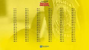 Please fill this form, we will try to respond as soon as possible. Simulado Gratuito Pf Teste Seu Desempenho Para Agente Da Policia Federal