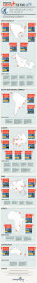 The Most Expensive Taxi Fares In The World Infographic Travel Infographic Travel Around The Worlds