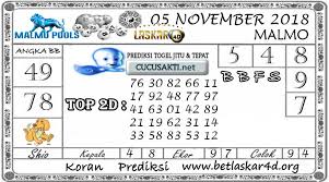 Pin On Prediksi Togel Jitu Laskar4d