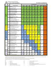 Matrix In Color Pdf Pennsylvania Commission On Sentencing