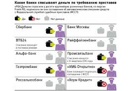 Karty Kakih Bankov Ne Blokiruyut Pristavy Gde Otkryt Bankovskij Schet Kotoryj Ne Mogut Arestovat