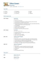 artist resume, artist cv, resume examples