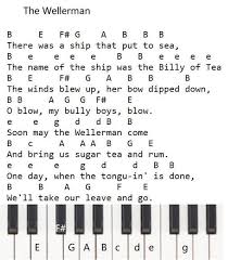 Browse sheet music which has been arranged specifically for children, parents and music educators. The Wellerman Mandolin Sheet Music Tab Tenor Banjo Tabs
