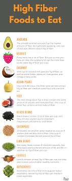 Pin On Remedies