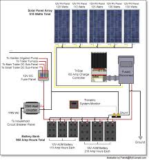 Voltage divider is used to measure voltage.i have used polar and not polar capacitor along with voltage divider to avoid fast voltage fluctuations in voltage during measurement. Solar Energy Installation Panel Solar Panel System Diagram
