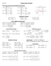 Check spelling or type a new query. Trigonometric Identities All In One Cheat Sheet Docsity
