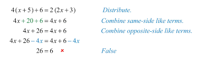 Linear Equations And Inequalities