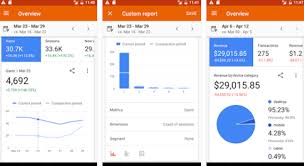 List Of Android Apps By Google For Business Purpose Technice In