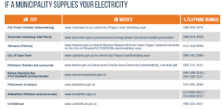 To avoid a total power blackout, the company conducts prevention measures by ensuring the demand is reduced economic effects of eskom load shedding today. Load Shedding Eskom Warns Of Stage 2 Cuts For Monday 11 February