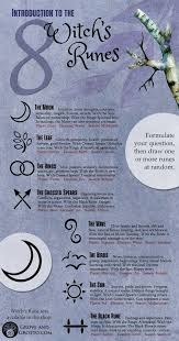 The Eight Witch S Runes Pagan Witch Wiccan Witch Witch