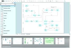 visio swimlane template brianstull me