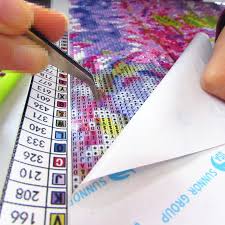 Herzlich willkommen bei uns im shop. Diamant Malerei Dein Wunschmotiv Personalisiert Paintingqueen