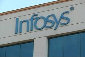 Infosys Share Price Infosys Stock Price Infosys Ltd Stock