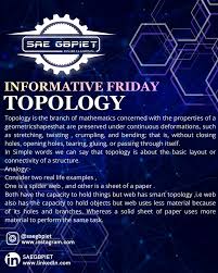 Image result for Science Math Topology Events Past Events