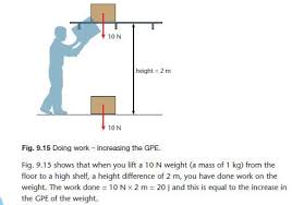 Work Energy And Power Gcse Revision Physics Forces Motion Work Energy And Power Revision World Work Energy And Power Energy Work Power Physics
