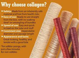 Understanding Collagen Casings Lem Products The Leader