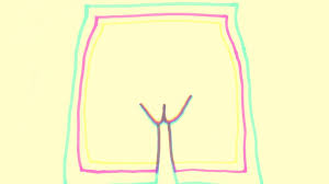 Zum beispiel werden große innere schamlippen als unschön empfunden und können diese technik erlaubt die korrektur der inneren schamlippen auch eine anpassung der klitorisvorhaut. Diese 5 Vulva Formen Gibt Es Welche Hast Du Wmn