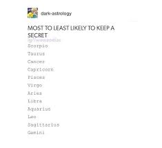 First up, we have gemini who is known for their twin sun signs which also means they have two types of personalities. The Signs Most To Least Likely To Keep A Secret Zodiac Horoscope Astrology Signs Zodiac Signs