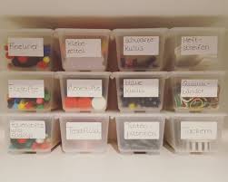 Pin Von Angelika Bohm Auf Schoul Ikea Klassenzimmer Hausunterricht Ideen Fur Das Klassenzimmer